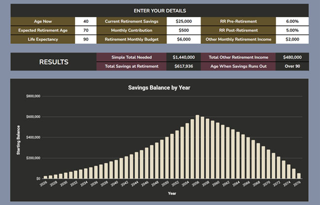 Retirement Calculator
