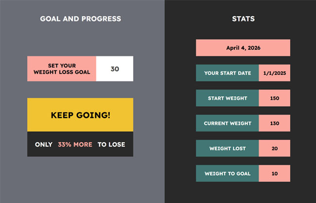 Weight Tracker